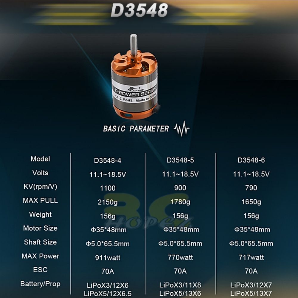 Flash Hobby D35485 900KV 35S Brushless Motor RC HOPEZ